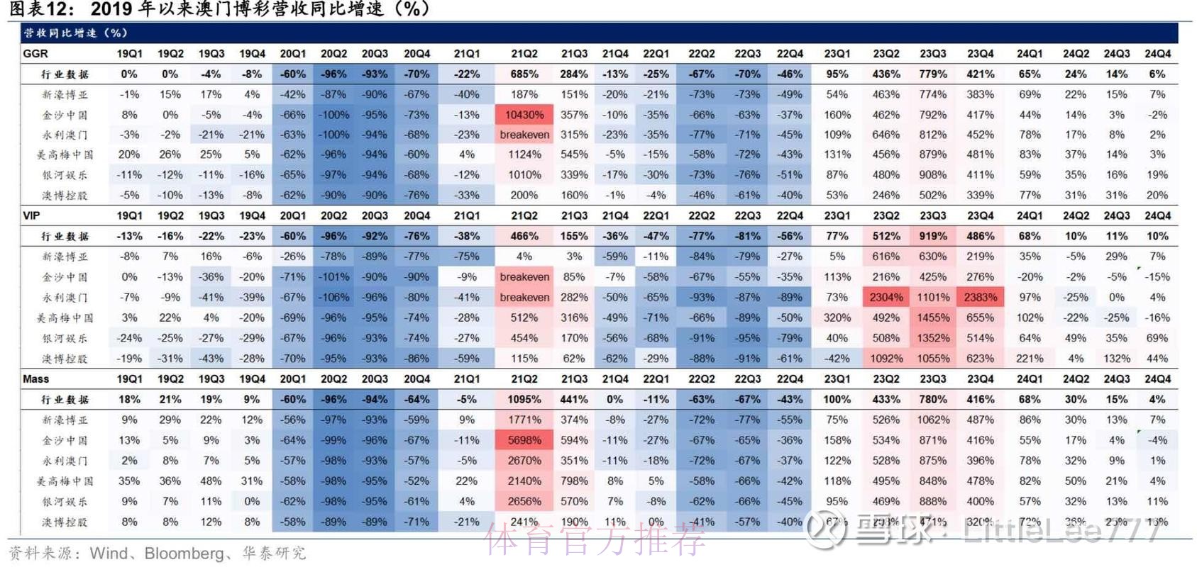 2026世界杯盘口稳定