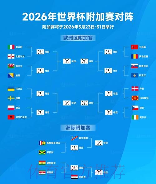 2026世界杯盘口实时